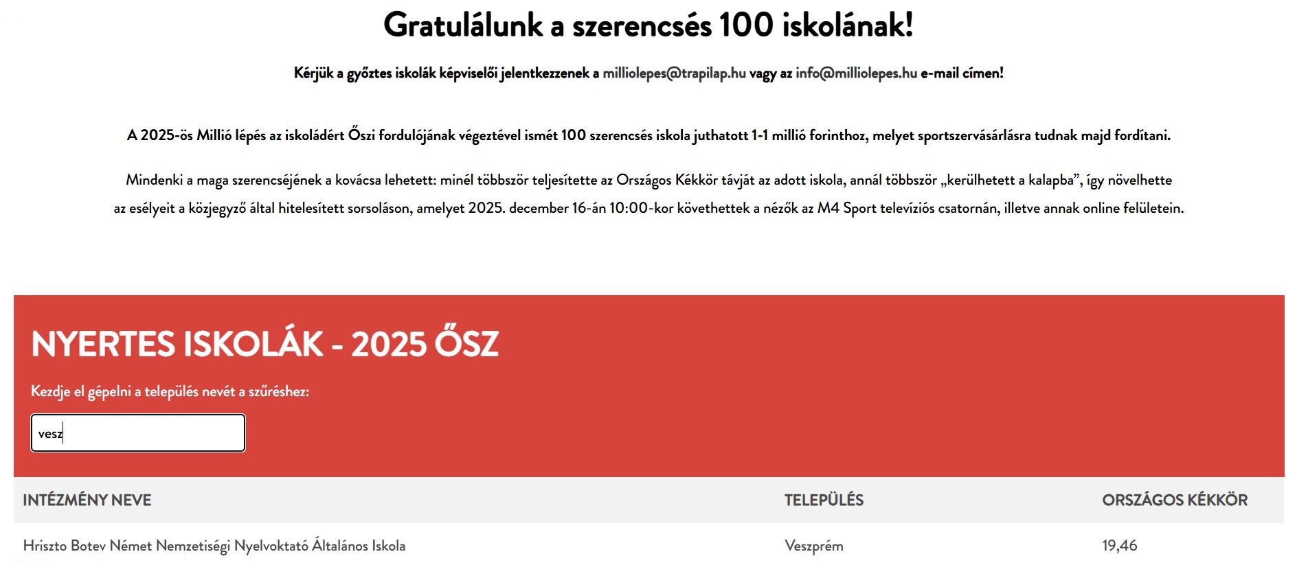 millio lepes 2025